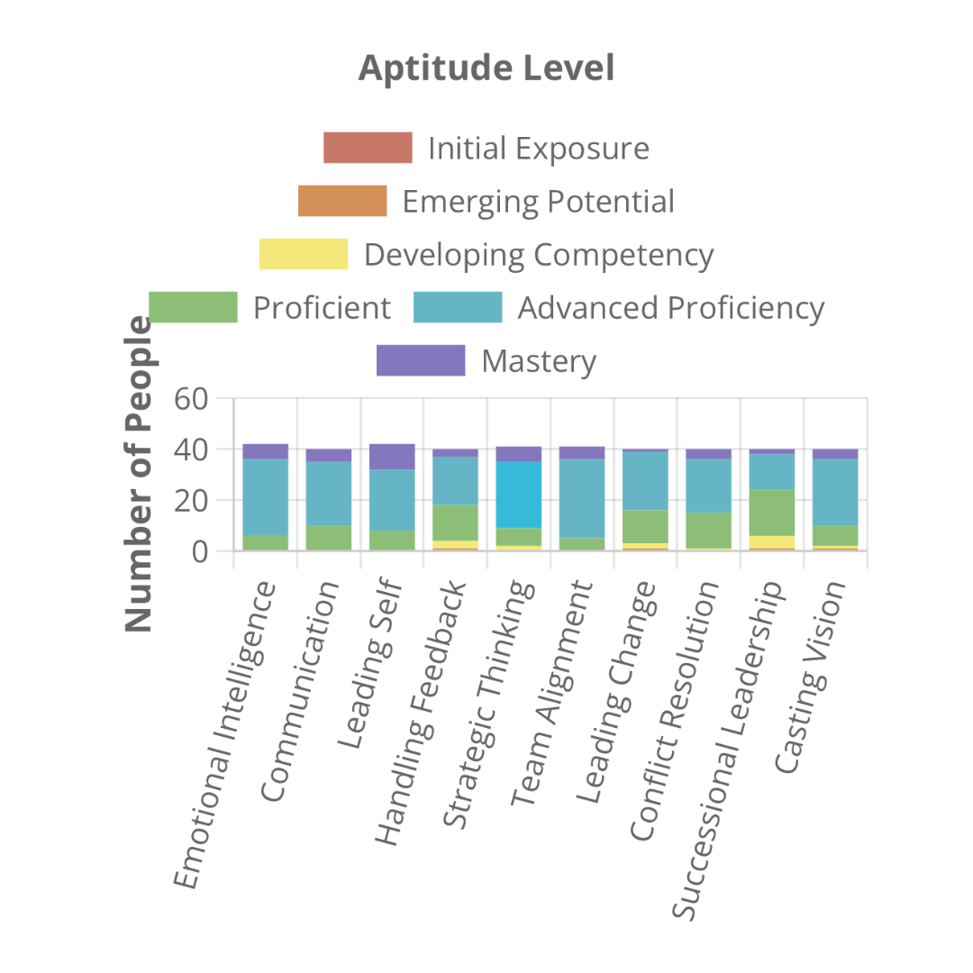 screenshots for landing page